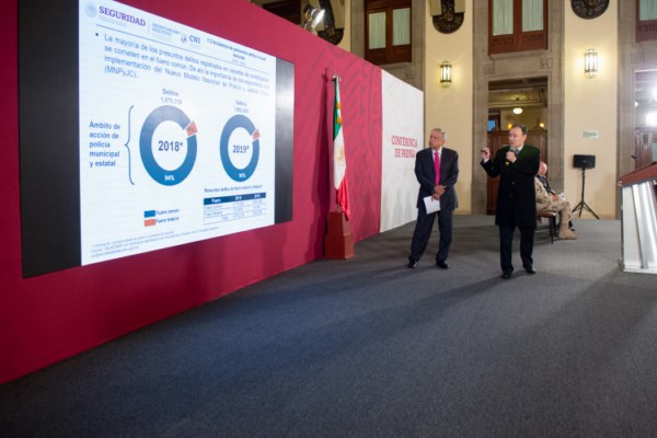 Presidente encabeza informe de seguridad pública; no dejamos de atender la inseguridad todos los días, afirma