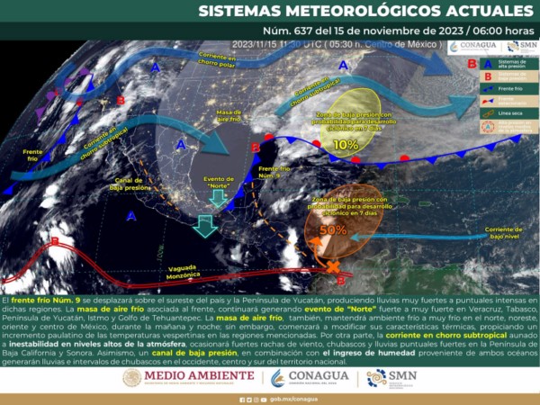 Se prevén lluvias escasas y continuará evento de norte en el Istmo 
