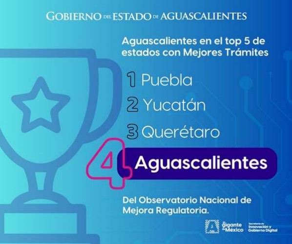 AGUASCALIENTES A LA VANGUARDIA EN TRÁMITES DIGITALES