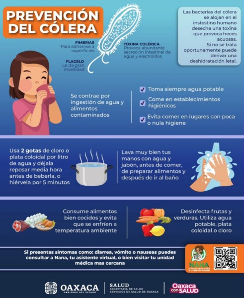 Fortalece SSO acciones de vigilancia epidemiológica para prevenir enfermedades diarreicas agudas