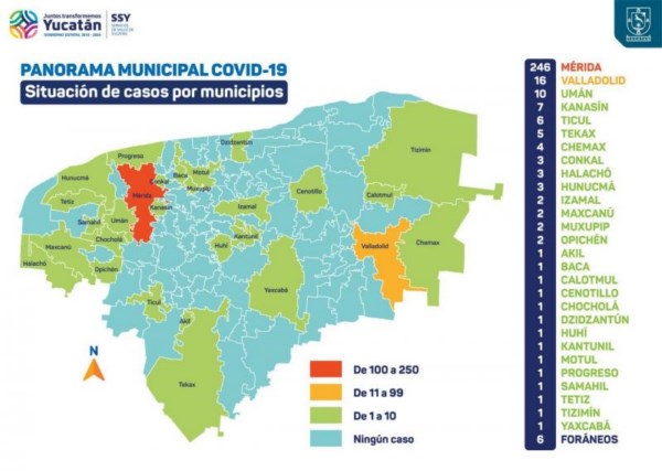 Mérida es la octava ciudad del país con mayor número de casos de contagios.