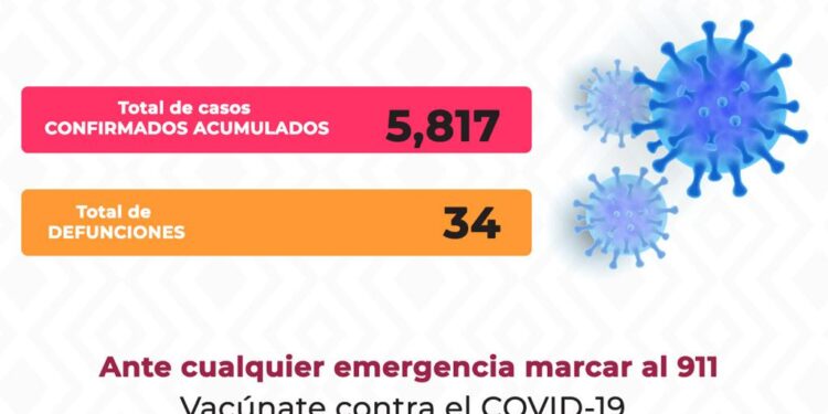 puntos de vacunación activos.