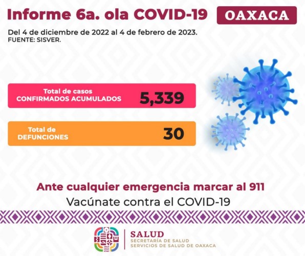 uso de cubrebocas en espacios cerrados