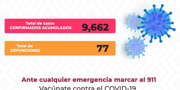 semana epidemiológica número 18 del 2023,