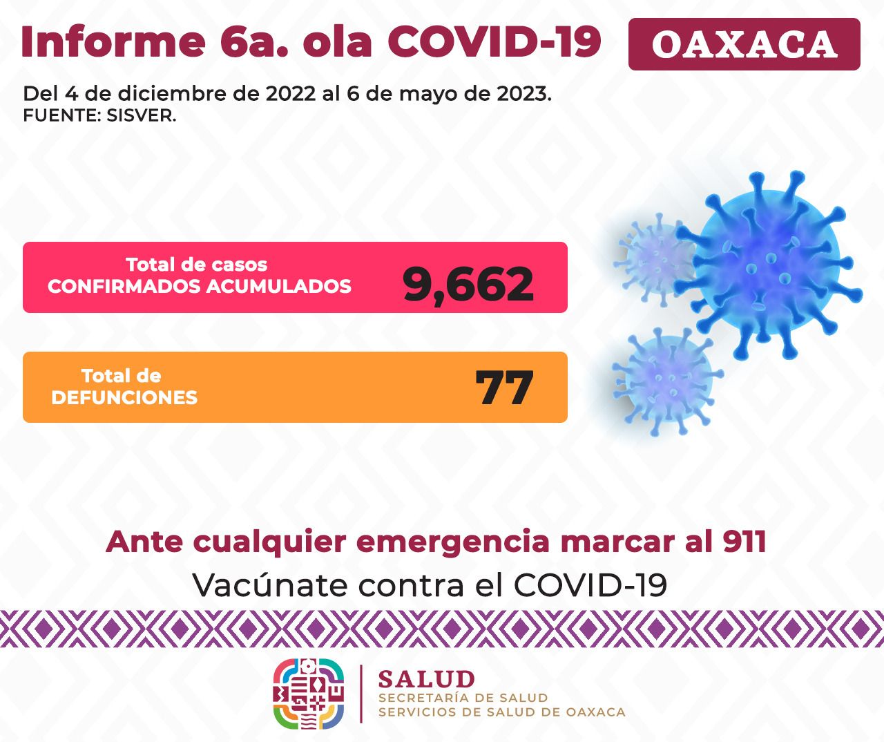 semana epidemiológica número 18 del 2023,
