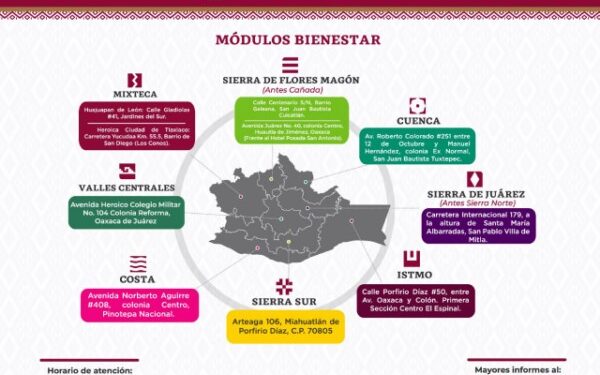 Tarjeta Margarita Maza, un mecanismo para reparar la deuda histórica con las mujeres