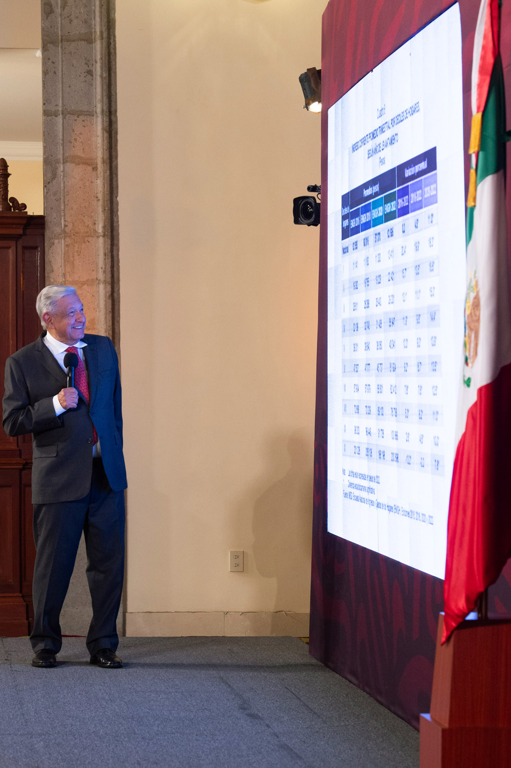 que los más pobres están recibiendo más, que estamos haciendo justicia