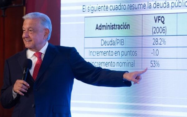 Se están manejando las finanzas públicas con mucha responsabilidad