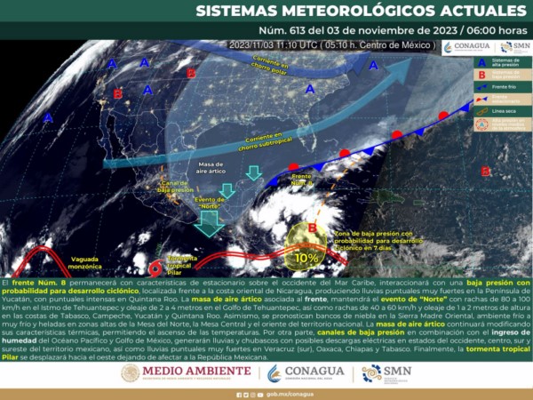       Se presentarán bajas temperaturas y lluvias aisladas en el resto de las regiones