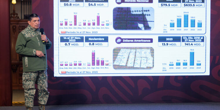 Fuerzas Armadas abonan a la recuperación de recursos y garantizan acciones de seguridad