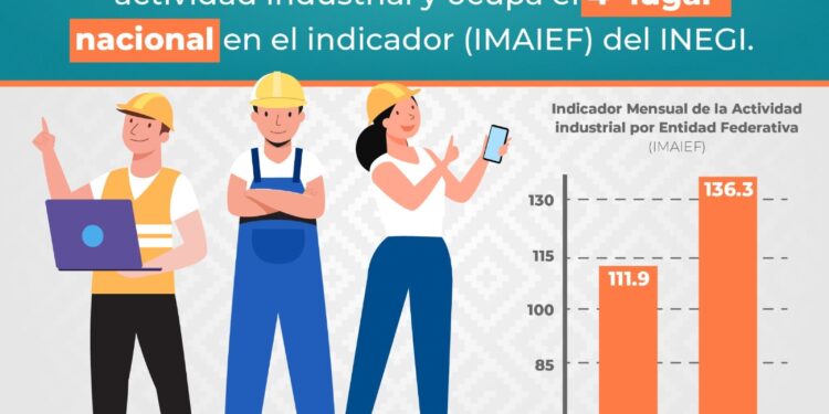 Oaxaca avanza, despunta en crecimiento empresarial