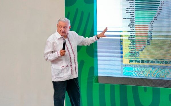 Celebra Presidente López Obrador despunte económico de Oaxaca