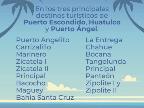 Oaxaca cuenta con playas limpias para periodo vacacional de invierno 2023: SSO