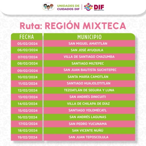 a través de consultas gratuitas de medicina general, odontología, pediatría y ginecología