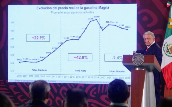 “No hay carestía, está controlada la inflación. Y tampoco se ha logrado con medidas coercitivas,