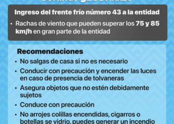 Emite CEPC alerta preventiva por Novena Tormenta Invernal de la temporada