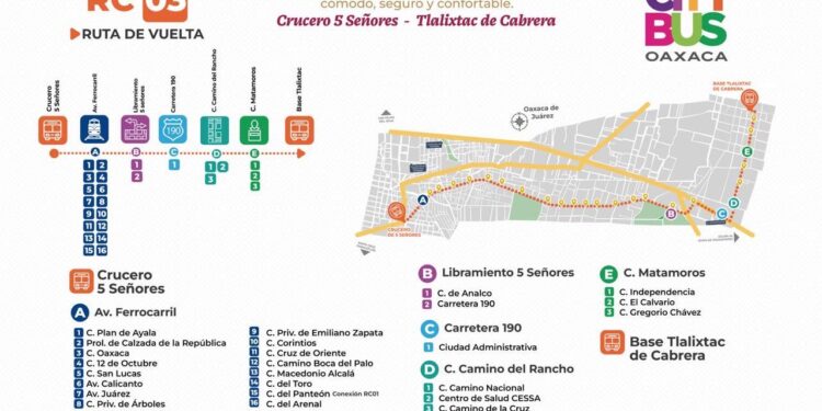 Nueva ruta del Citybus RC03 cubrirá de Tlalixtac de Cabrera al Crucero de 5 Señores
