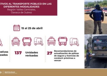 Informa Semovi acciones en materia de seguridad vehicular