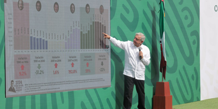 Presidente destaca aportación de Sinaloa al desarrollo nacional; llama a no estigmatizar al estado por situación de seguridad