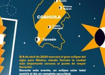 Sorpréndete con el eclipse de manera segura