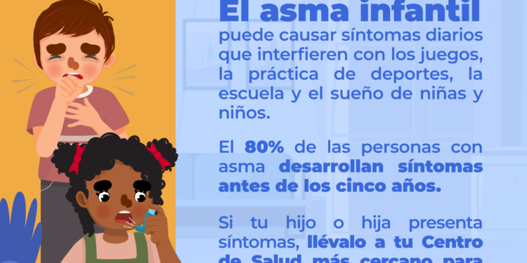 Llaman a identificar síntomas de asma para valoración médica oportuna