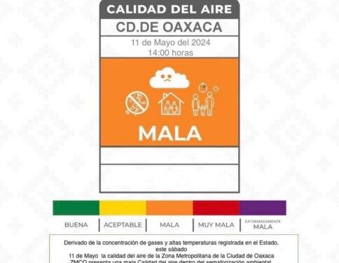 EXHORTAN A GRUPOS PRIORITARIOS A EVITAR EXPONERSE AL AMBIENTE EXTREMO ANTE SEMÁFORO NARANJA