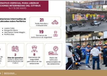 Realizan operativos para supervisar transporte público concesionado