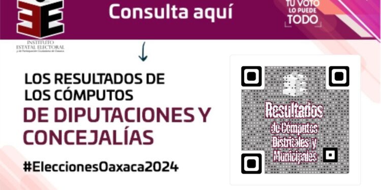 Resultados de computo de Diputaciones y Consejalias