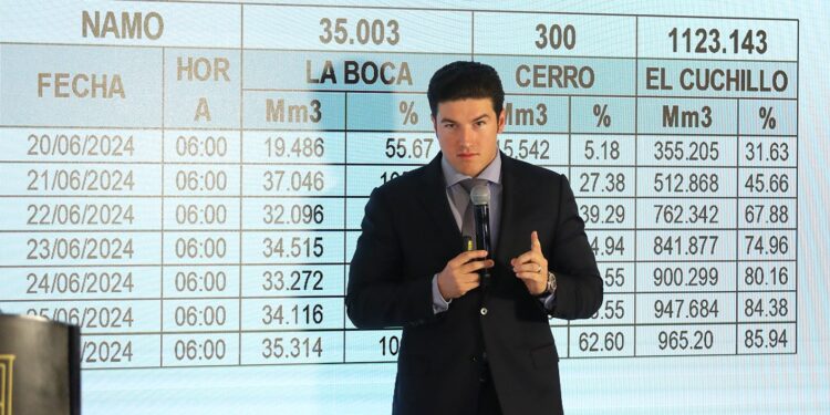 Informa Gobernador que tanques están llenos y suministrando agua a la ciudad