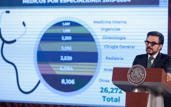 IMSS Bienestar logra reducción de brecha de médicos especialistas en 23 estados