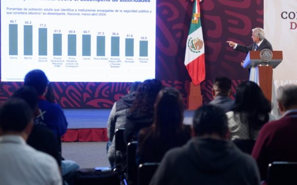 Presidente celebra aprobación en Cámara de Diputados de reforma sobre Guardia Nacional