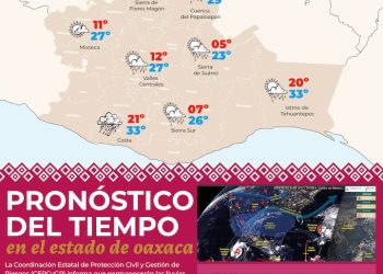 Permanecerán las lluvias en diversas regiones de Oaxaca para este martes