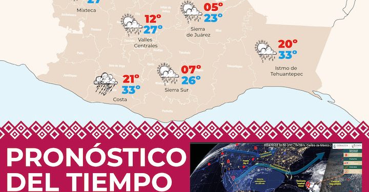 Permanecerán las lluvias en diversas regiones de Oaxaca para este martes