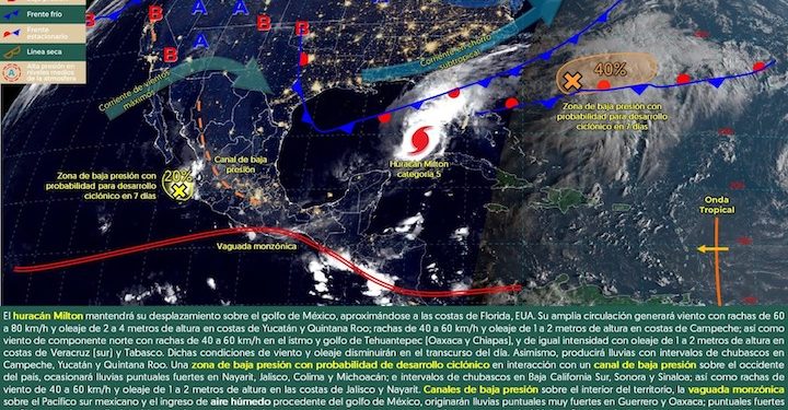Prevén aguaceros de corta duración para la tarde de este miércoles en Oaxa