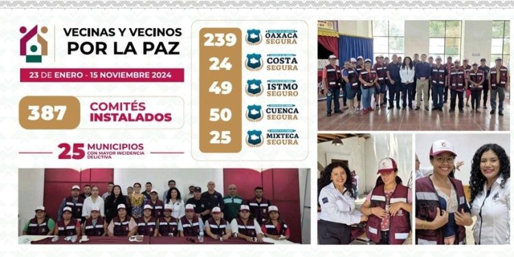 Con “Oaxaca segura” se consolida la paz en municipios de alta prioridad