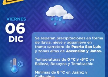 Pronostica Protección Civil Estatal descenso en temperaturas y lluvias por frente frío 13