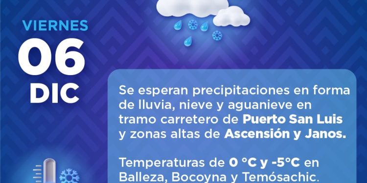 Pronostica Protección Civil Estatal descenso en temperaturas y lluvias por frente frío 13