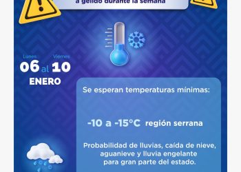 Emite CEPC alerta por clima gélido para los próximos días