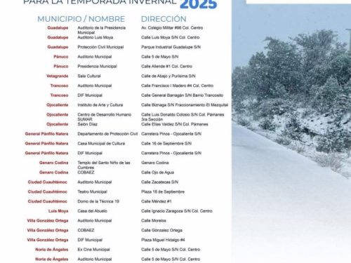 Instalan 125 refugios en el estado para proporcionar auxilio y cobijo durante la temporada invernal