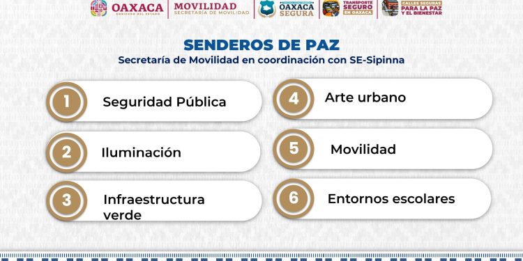 Pondrá en marcha Semovi programa Senderos de Paz