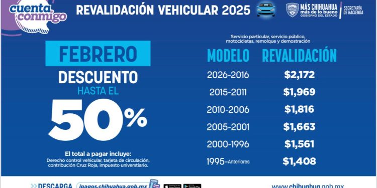 Entra en vigencia este sábado el descuento del 50% en pago de revalidación vehicular
