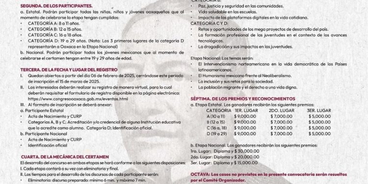 Poder Legislativo convoca a participar en concurso nacional de oratoria “Lic. Benito Juárez García”