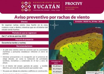 Recomienda Procivy precaución ante rachas fuertes de viento