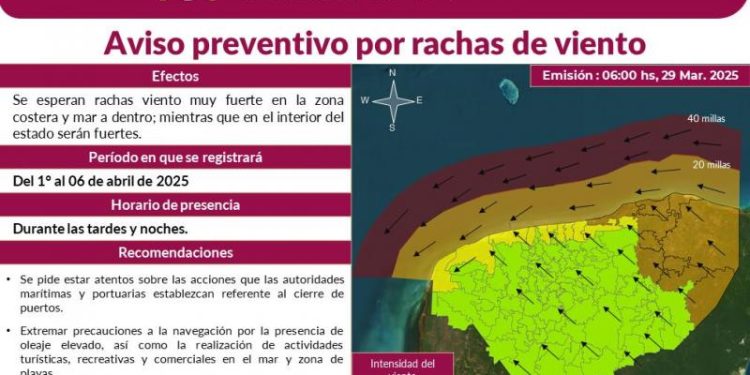 Recomienda Procivy precaución ante rachas fuertes de viento