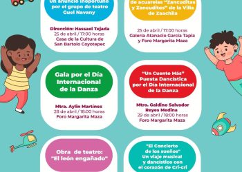 Celebrará CCO Día de la Niña y el Niño con diversas actividades artísticas y culturales