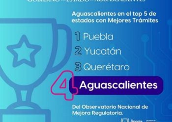 AGUASCALIENTES A LA VANGUARDIA EN TRÁMITES DIGITALES