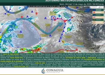 Prevén altas temperaturas y alta radiación solar durante este lunes en Oaxaca