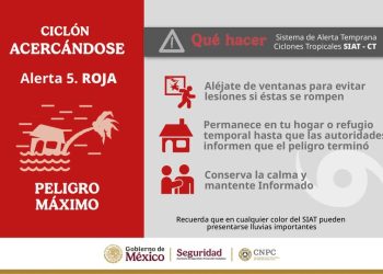 El huracán #Erick, de categoría 3, continúa intensificándose frente a las costas del Pacífico mexicano.