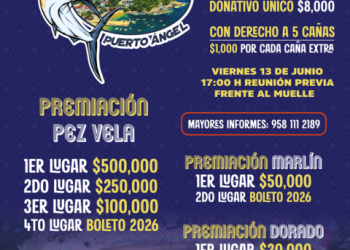 Fijan nuevas fechas para Segundo Torneo de Pesca Deportiva en Puerto Ángel 2025