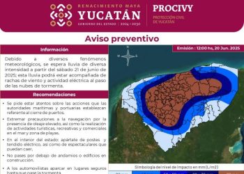 Continuarán las lluvias en Yucatán durante los próximos días: Procivy